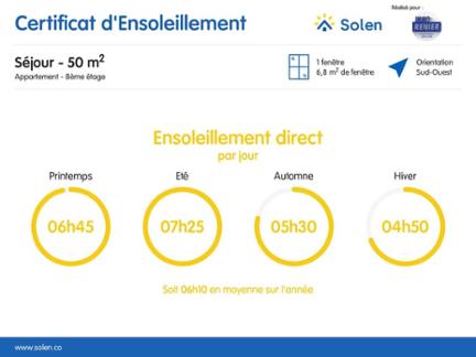 Vente en viager. Appartement 6OO5RB à Bruxelles ANDERLECHT miniature