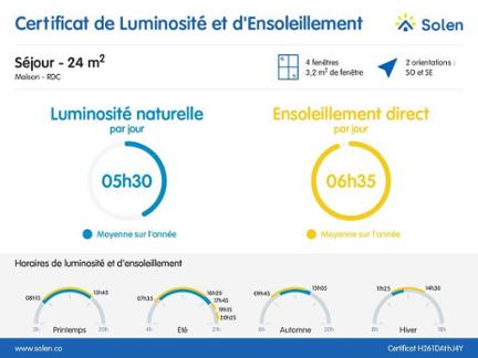Vente en viager. Maison VAZ3HV à Luxembourg Marche-en-Famenne miniature
